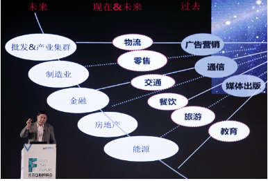 【企業(yè)效能躍升秘籍】深度剖析：如何精準(zhǔn)優(yōu)化運營流程，加速企業(yè)成長引擎