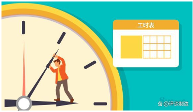 工時定額的制定和執(zhí)行對于提高生產(chǎn)效率、優(yōu)化資源配置有何影響？