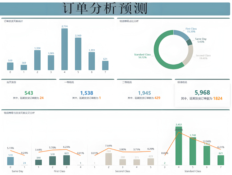 衡器廠如何利用DeepSeek輔助APS排產(chǎn)？